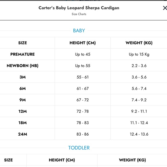 Carter’s Faux Sherpa Leopard Print Hooded Cardigan in Pink Combo Sz 24 mos EUC - Picture 7 of 9